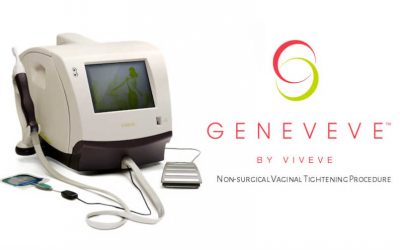 Why live with urge incontinence?